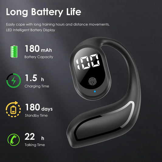 Shoabify FN-98 Wireless Bluetooth 5.3 Earbuds HD Call Long Standby